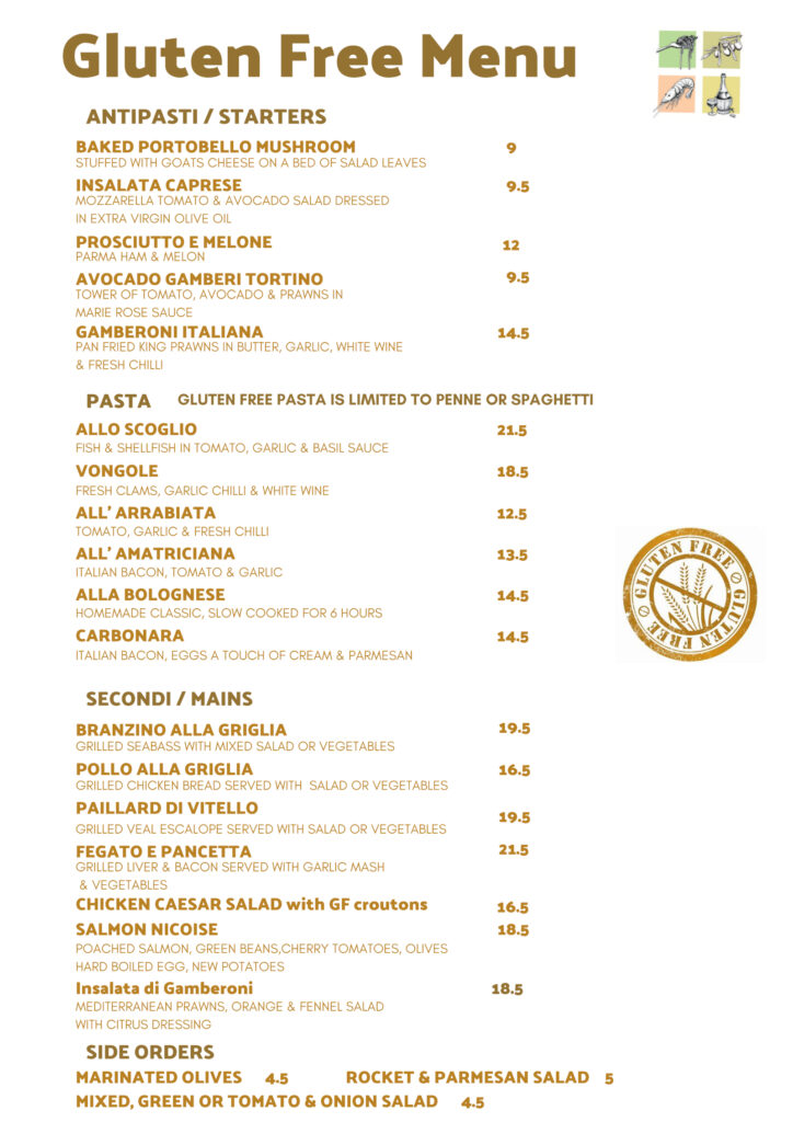 Gluten Free Menus